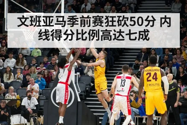basketball player scoring in paint